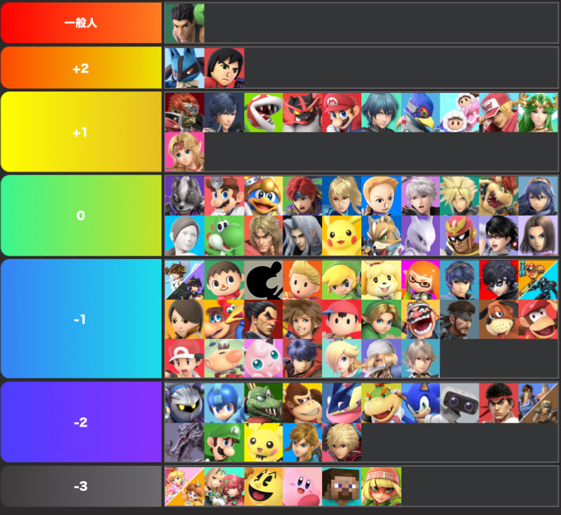 K.O. Kou tweet media