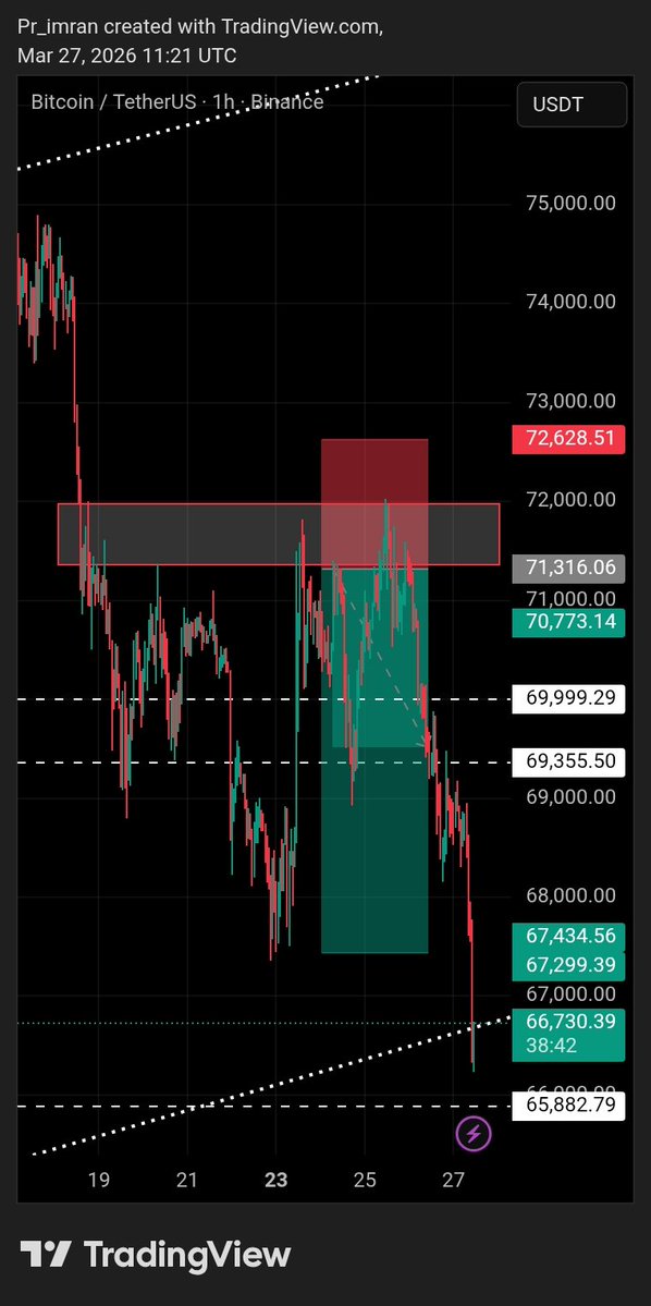 Pr_imran tweet media