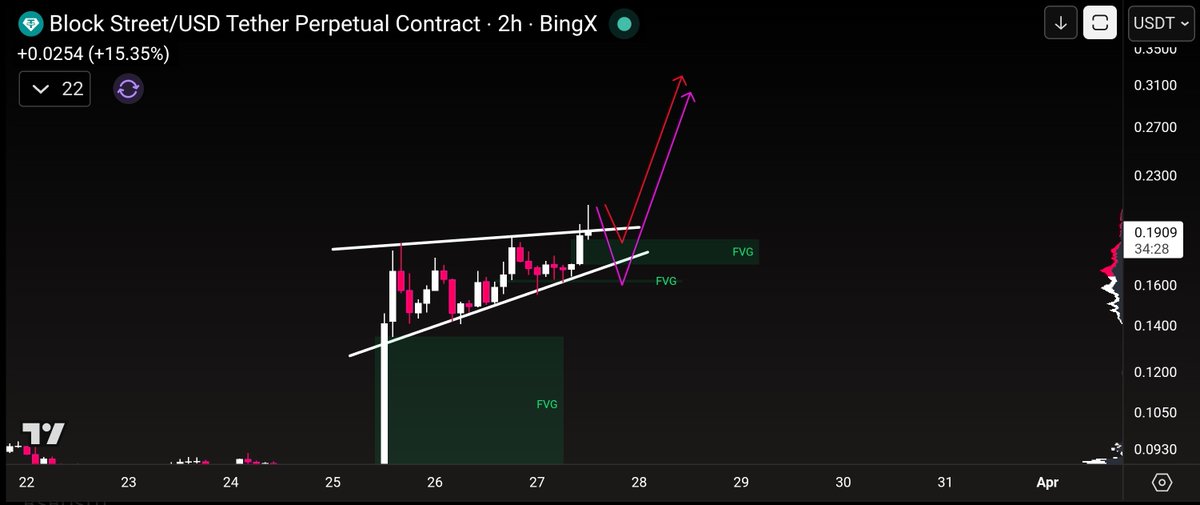 Amin Azarmi tweet media