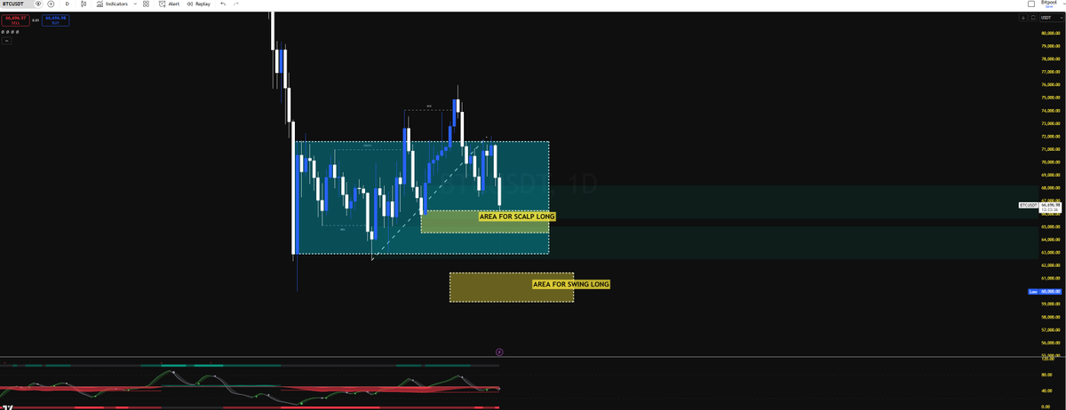 Bitpool 🇦🇺🐐 tweet media