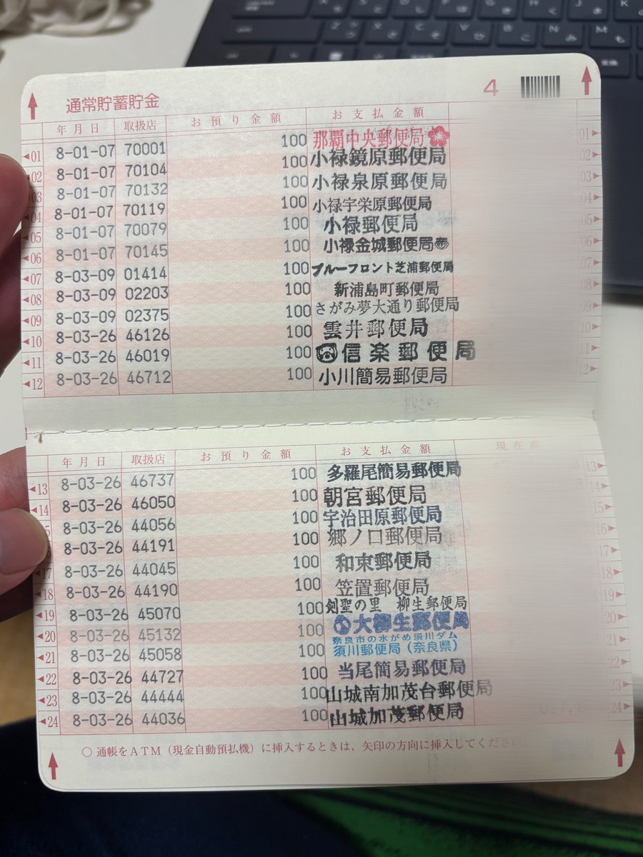 じょーじ tweet media