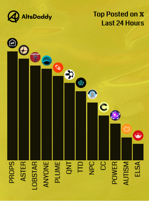 AltsDaddy tweet media