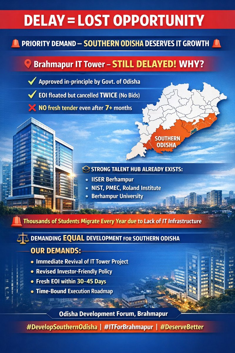 Priteesh Kumar Panigrahy tweet media