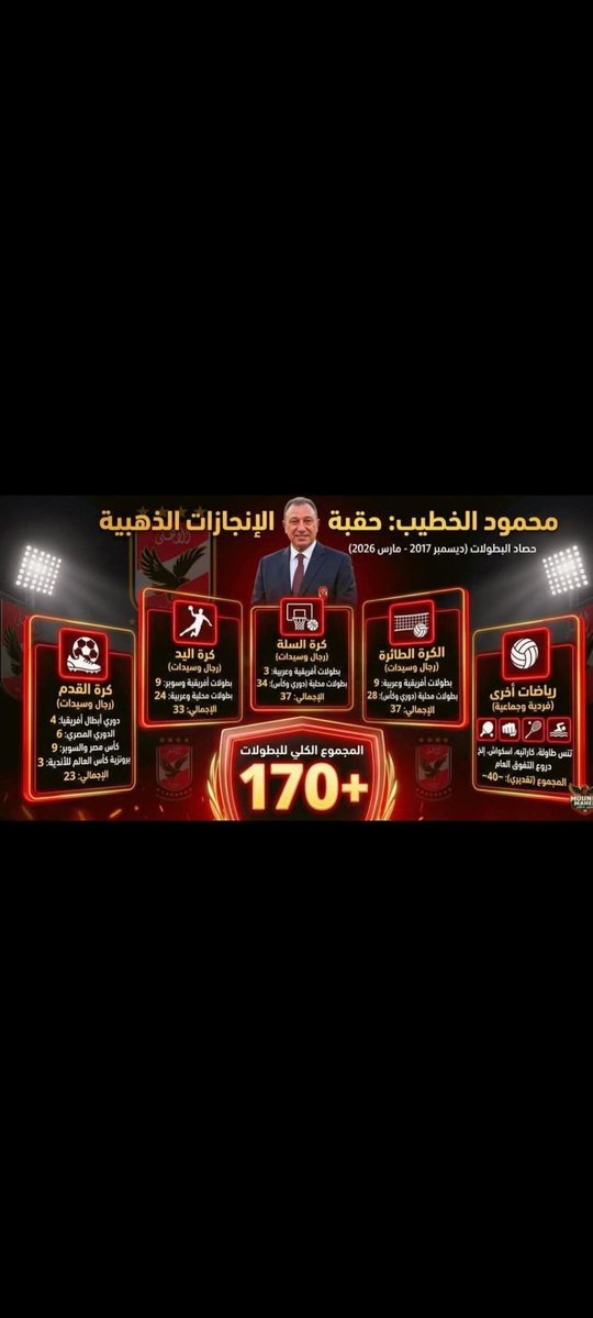 🦅عبدالرحيم ناصر الشريف🦅 tweet media