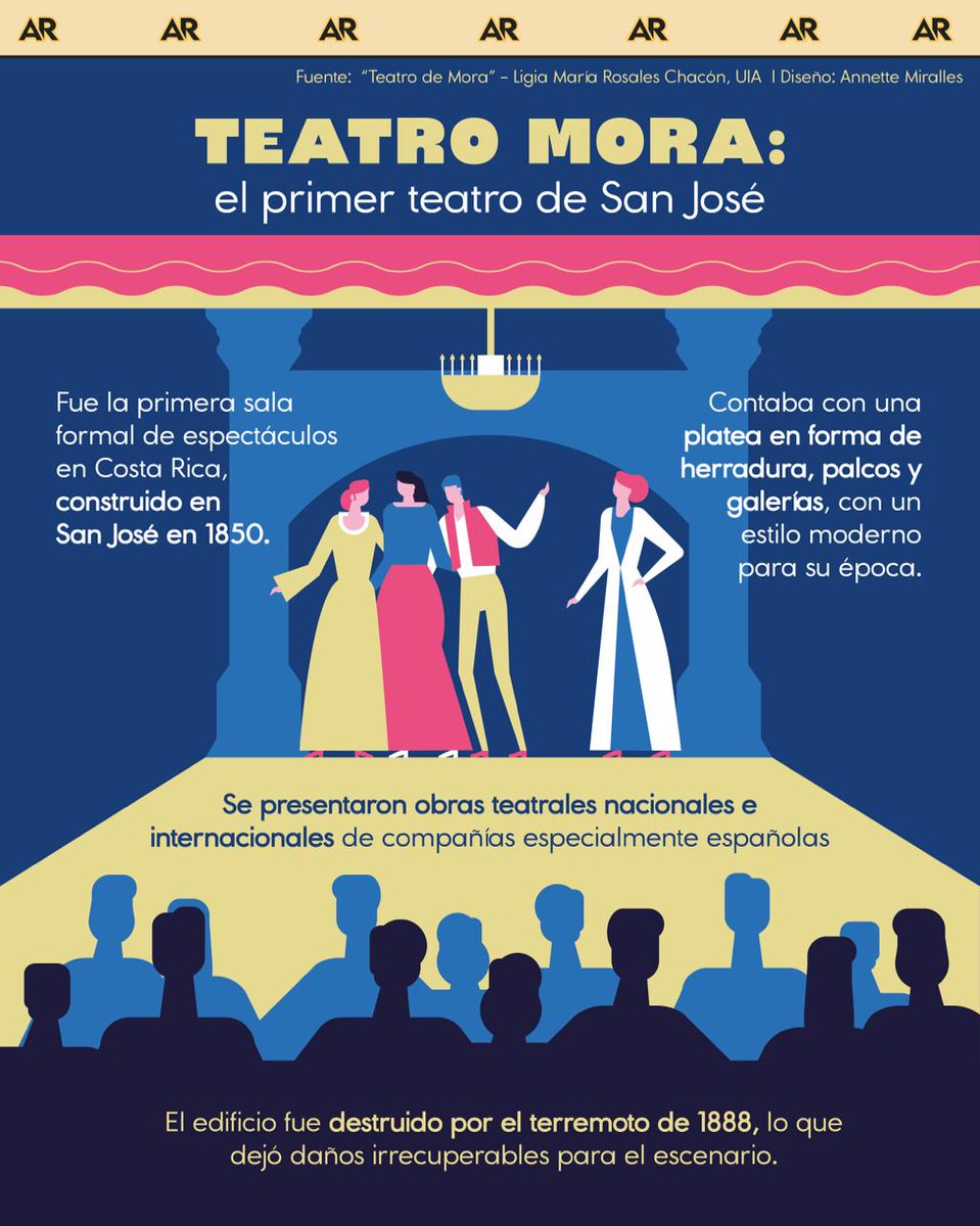 Amelia Rueda tweet media