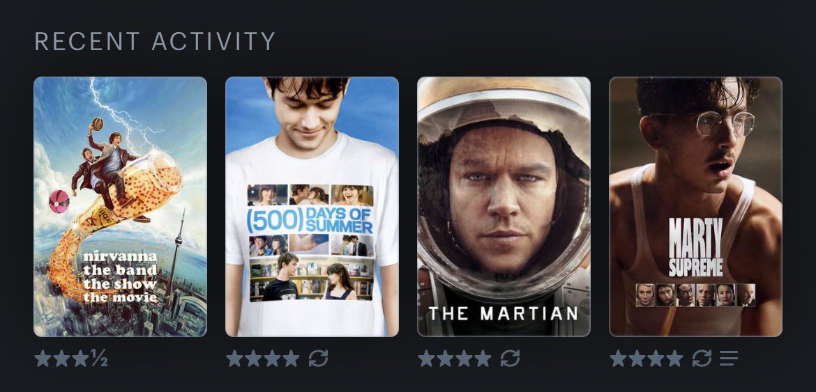 Cinema Reviews tweet media