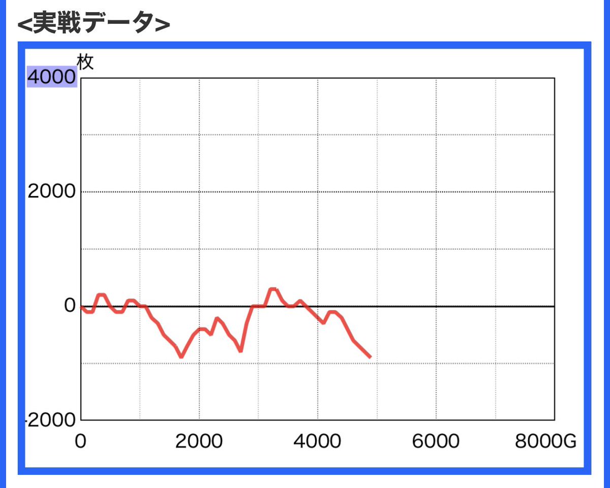 こげつ tweet media