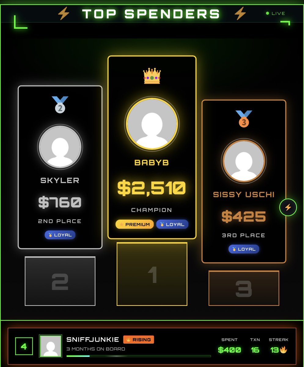 ☠️🌏 MALVERSE 🌏☠️ tweet media