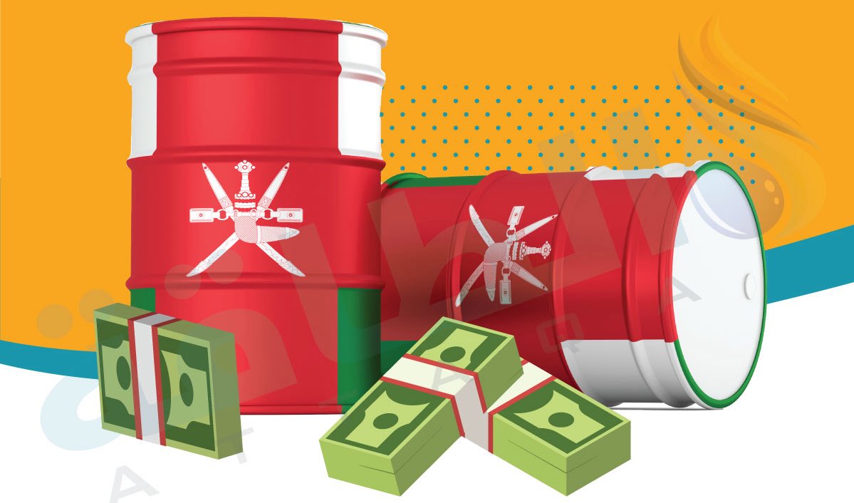 🔴 توقع صافي إيرادات النفط المحصلة في شهر يونيو ؟ 

أقرب توقع سيحصل على جائزة مالية 💰 🎁 

إعلان الفائز سيكون بعد صدور النشرة المالية الرسمية ( أغسطس) ⏳📉