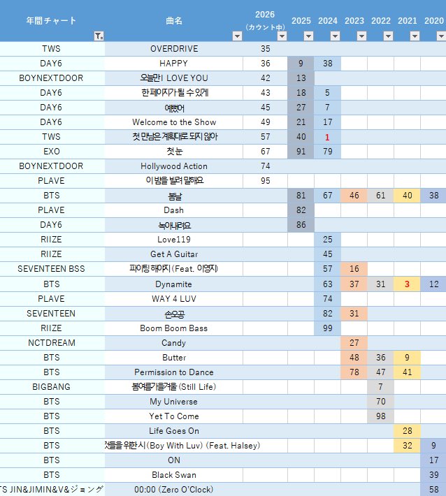 だし巻き tweet media