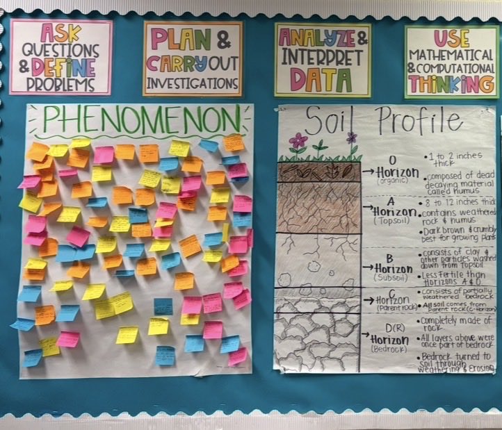 bodnerK2's tweet image. Student engagement &amp;amp; excitement was off the charts in Ms G’s 6th grade science class at Cooper Middle School. Students were able to describe the soil horizons in their edible lab. ⁦@CCSDTitleONE⁩ ⁦@coopercougars1⁩ #handsonlearning