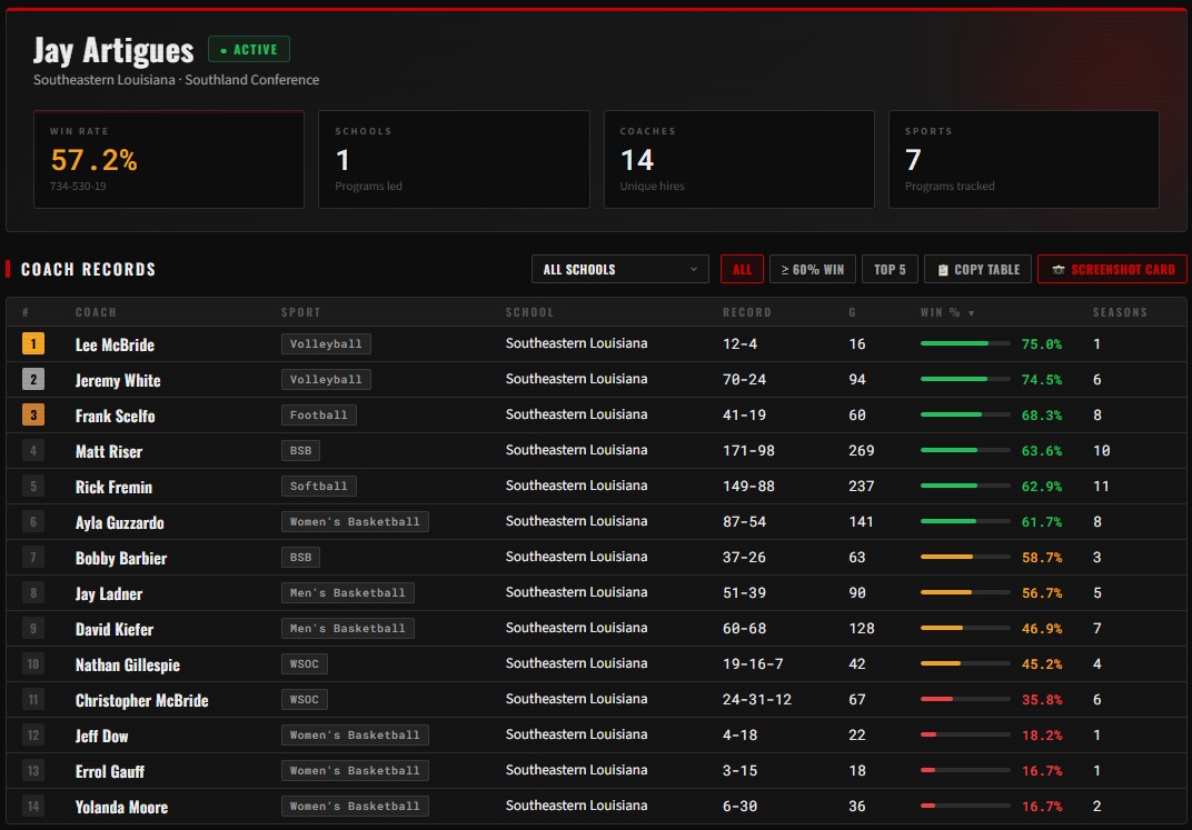 Mirage of Wins tweet media