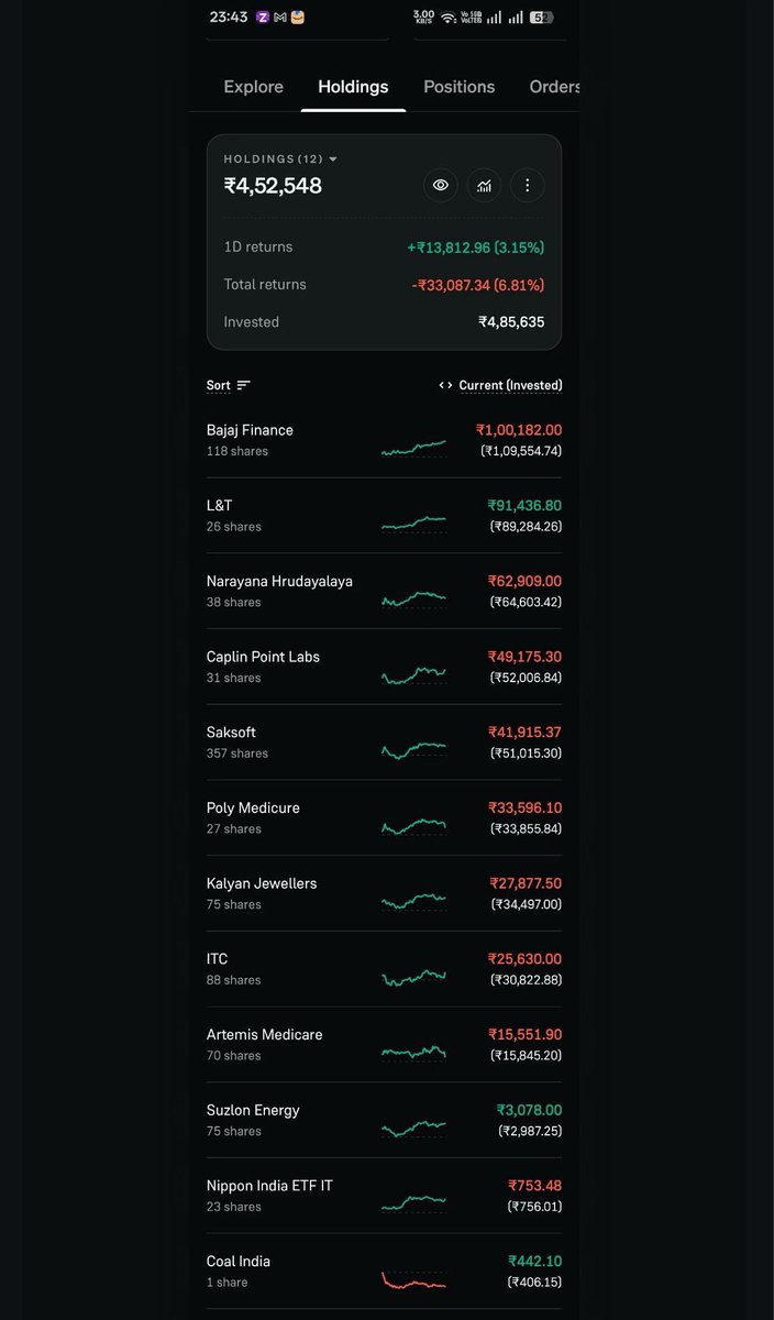 Trading With Logic tweet media