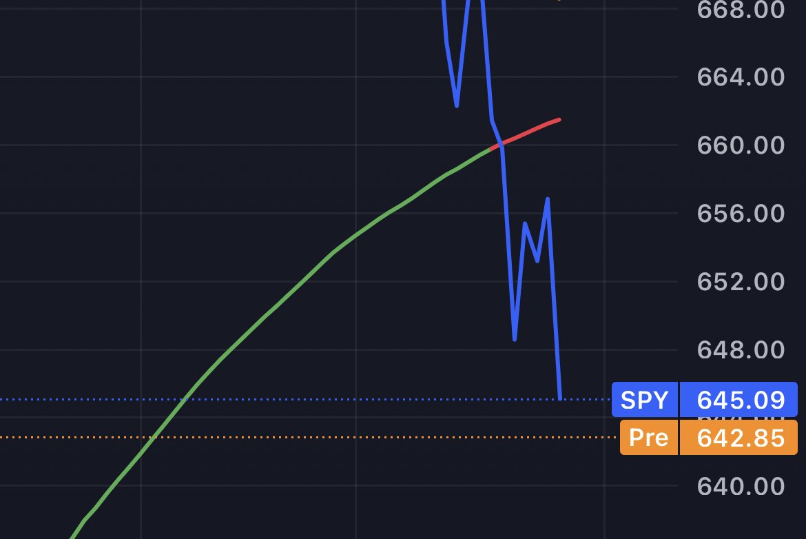 Income Architect tweet media