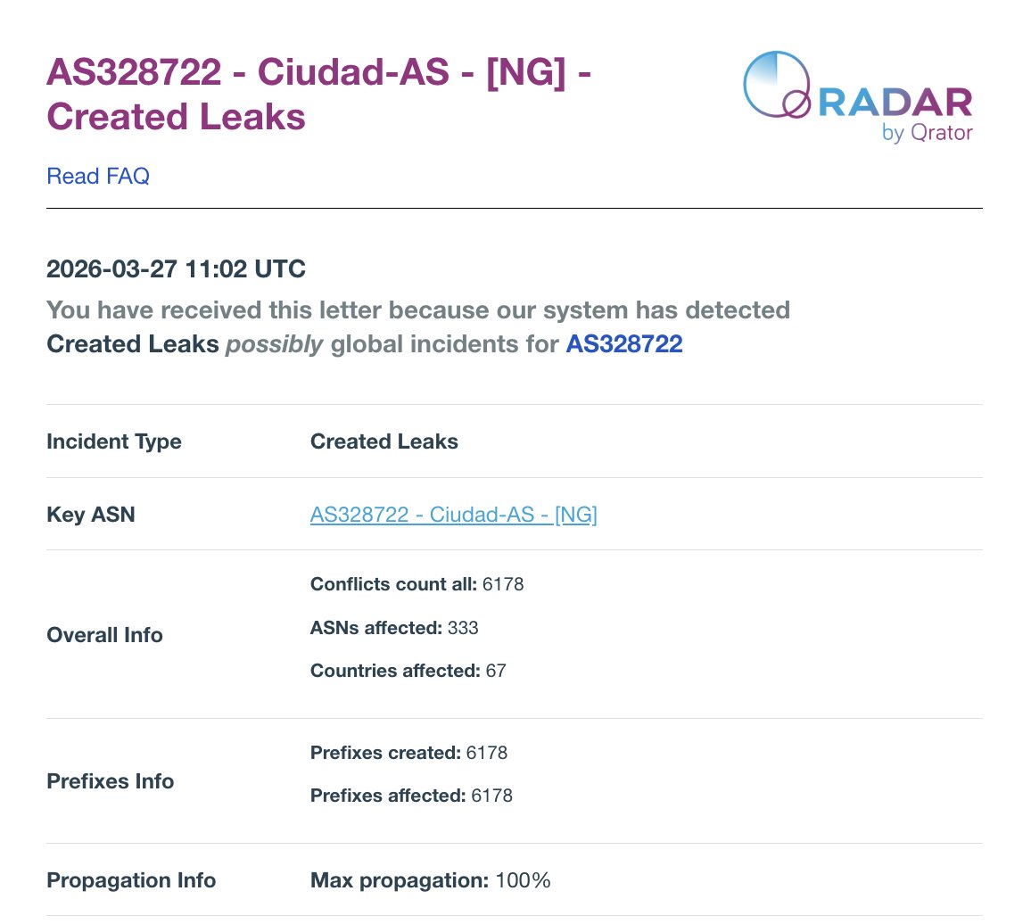 Radar by Qrator tweet media