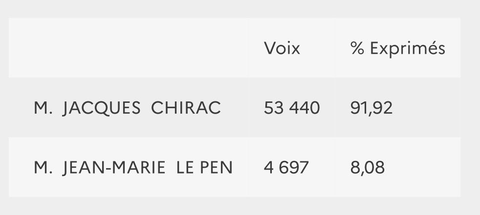 Raphaël Mazoyer tweet media