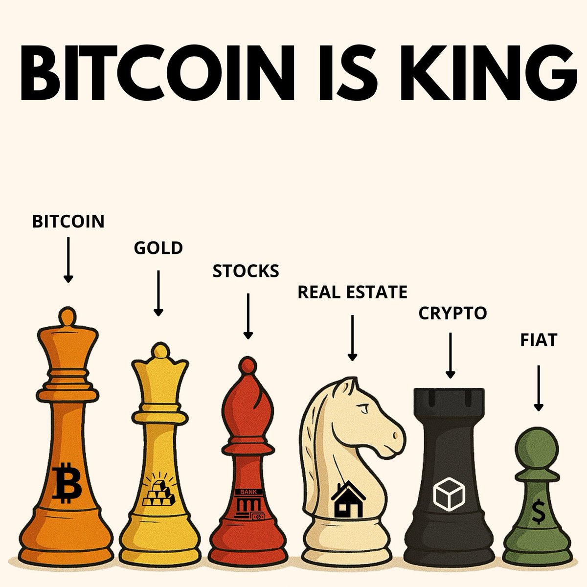 Trending Bitcoin tweet media