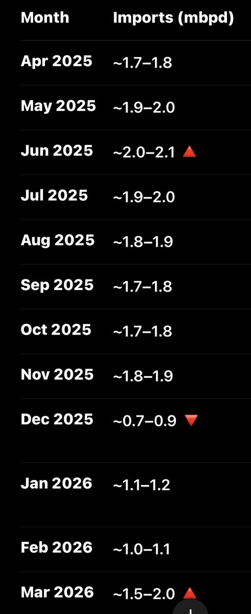 ਧਰਮ ਰਖਸ਼ਕ🪯 tweet media