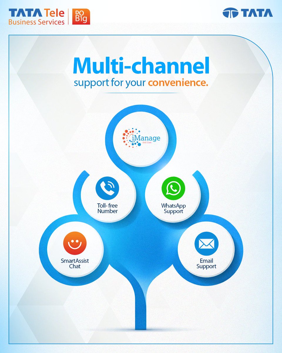 Tata Tele Business Services tweet media