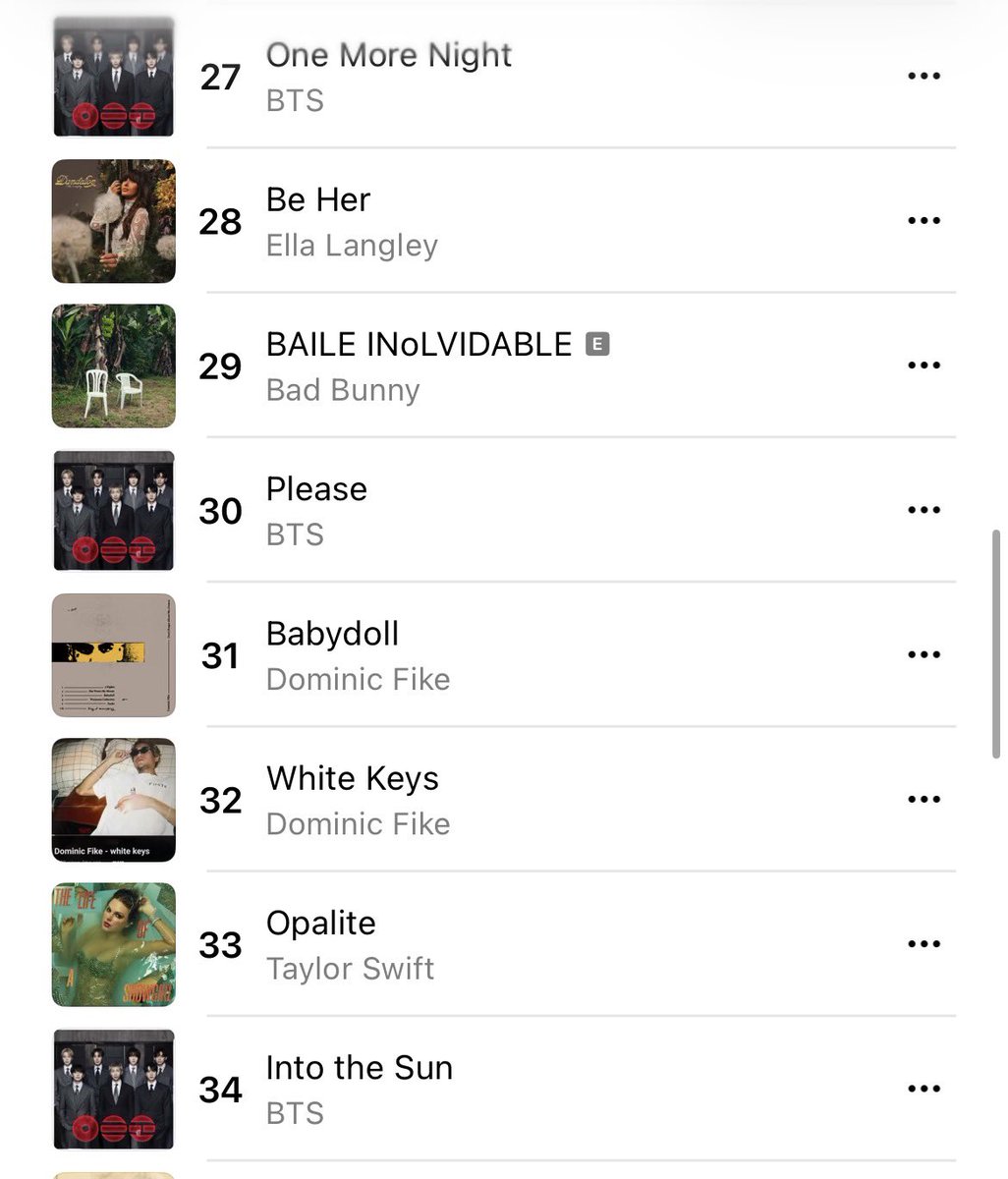 sdl ٭ ⊙⊝⊜ tweet media