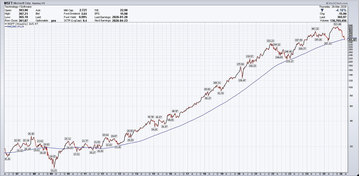 Connor Bates tweet media