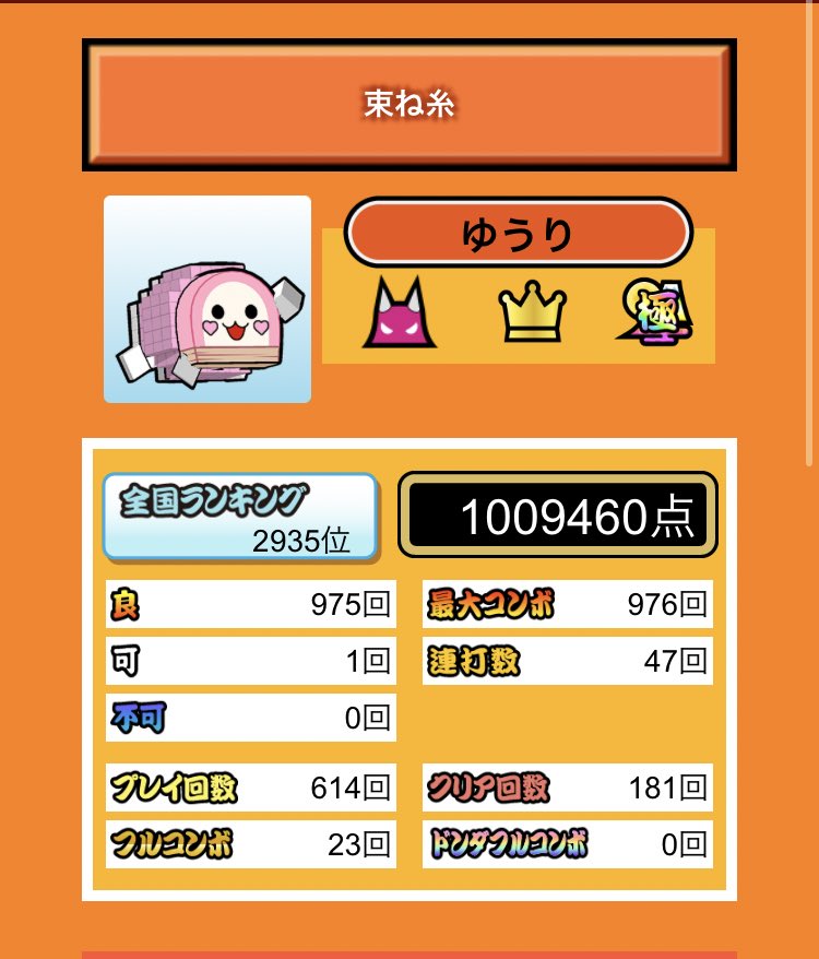 ゆうり tweet media