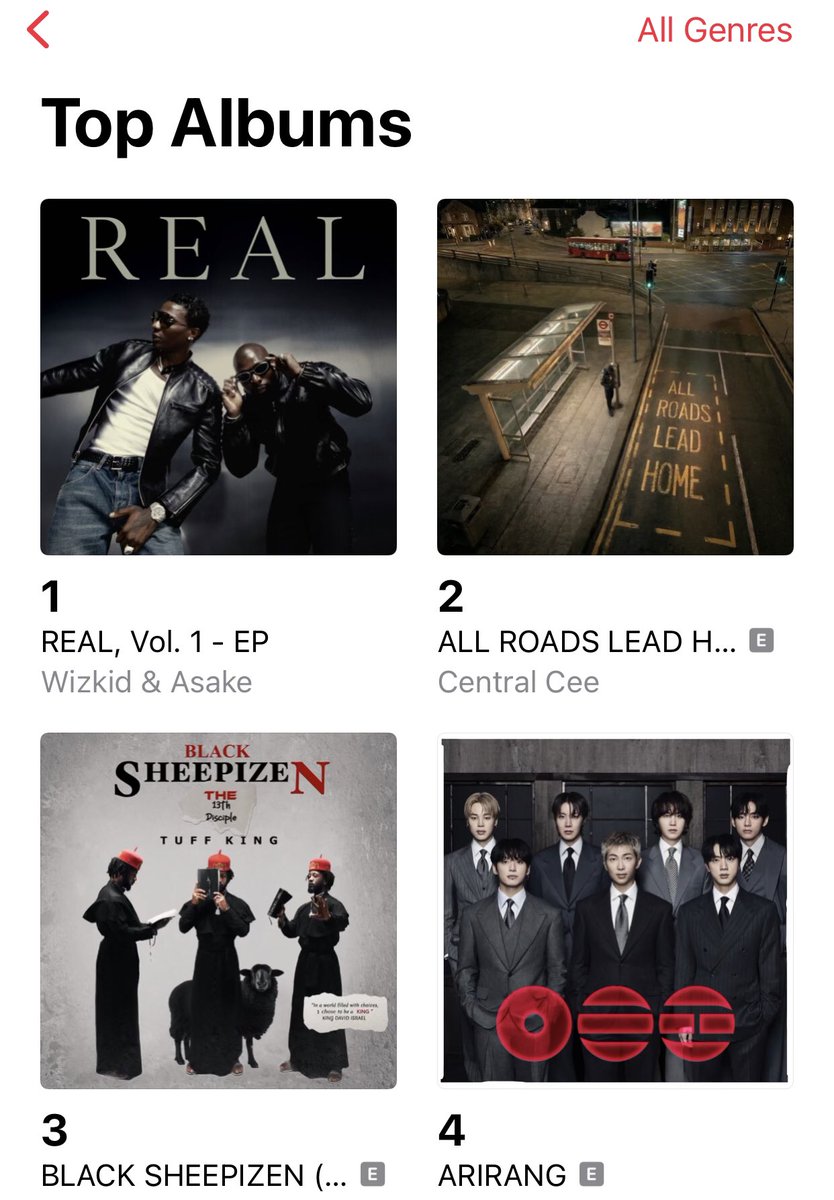 afrocultur tweet media