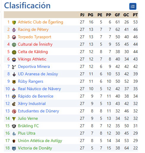 Principado de Dâlnia tweet media