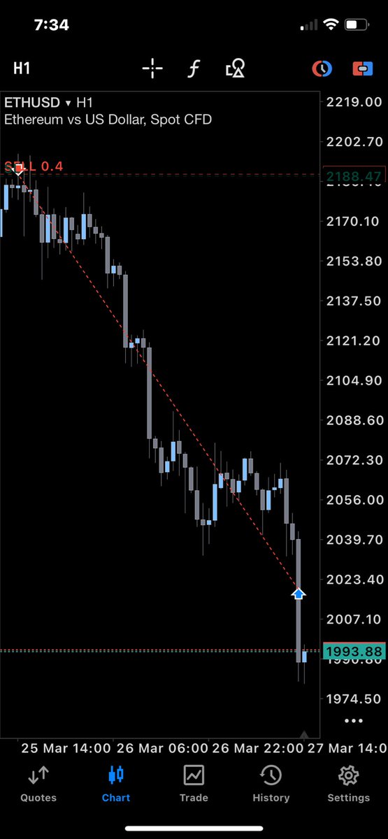 Conny Trades tweet media
