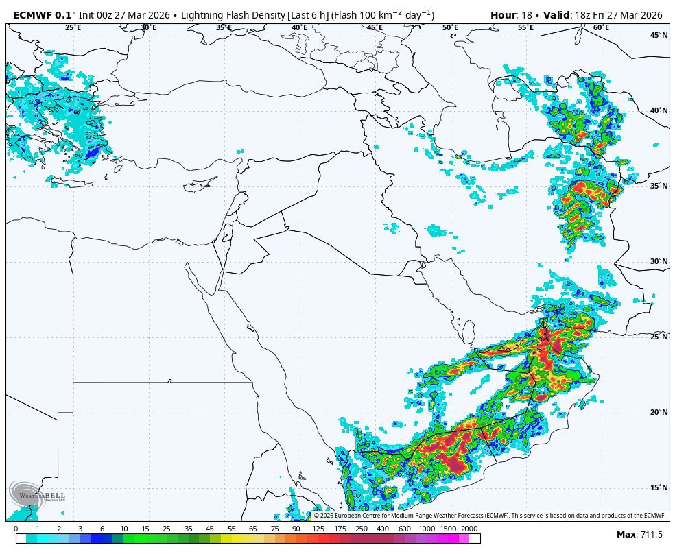 بوجـبر 𓂆 🇧🇭 ☁ tweet media
