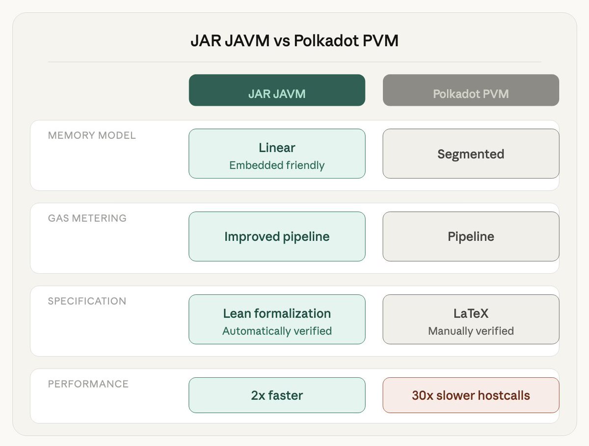Wei Tang tweet media