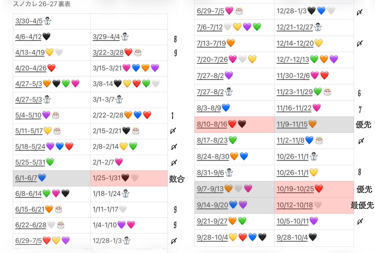 🥀@リンク必読 tweet media