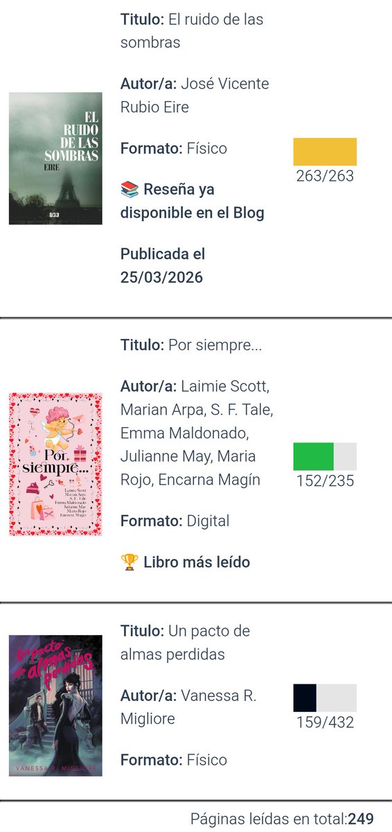 Eva Blázquez tweet media