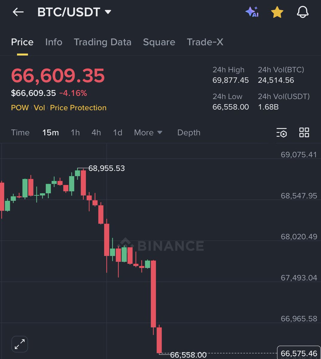 Pavel Durov (Parody) tweet media