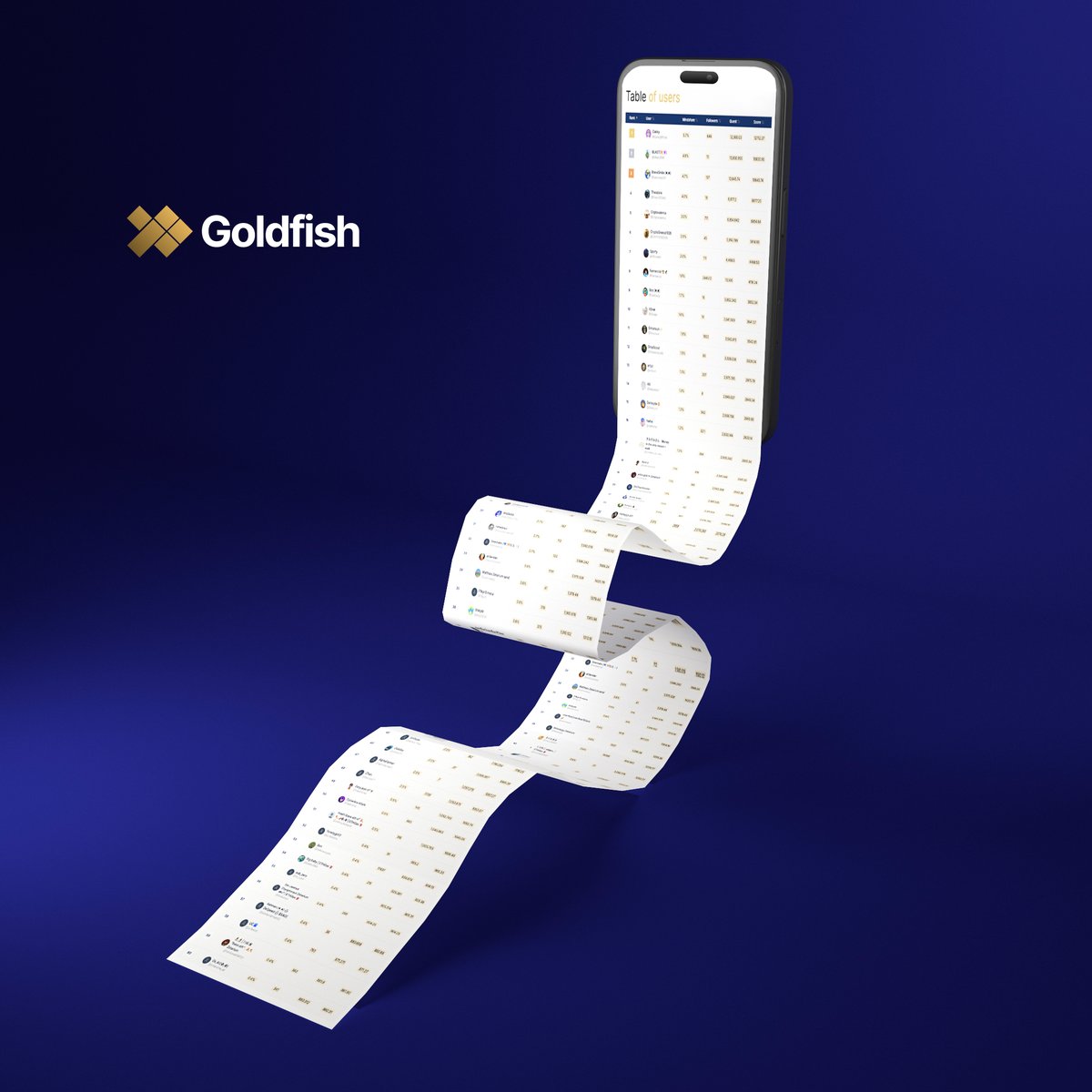 GoldFish tweet media