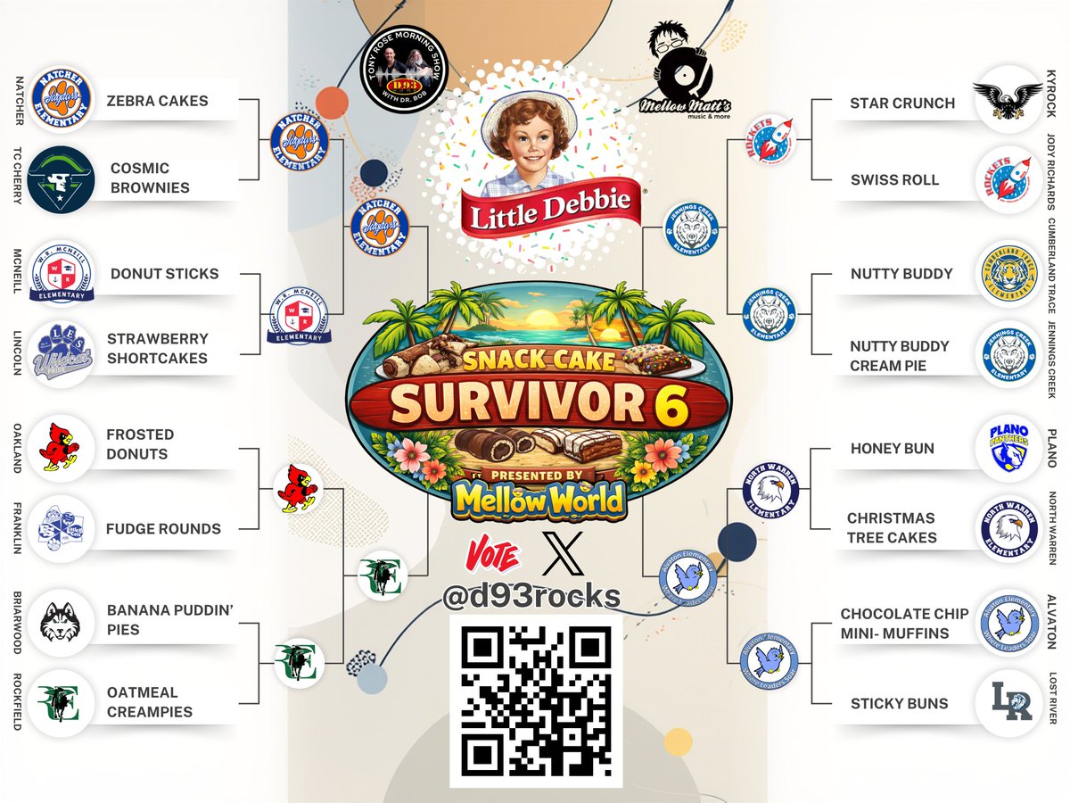 D93Rocks tweet media