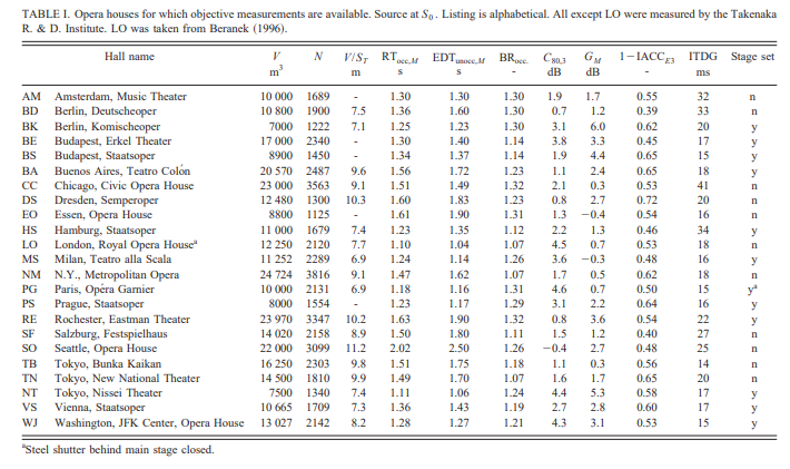 Sonetto Classics CEO tweet media