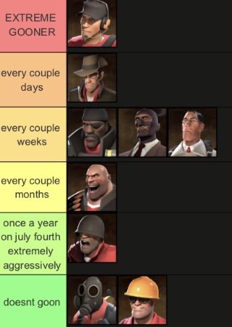 I LOVE ENGINEER TF2 MORE THAN YOU EVER WILL tweet media