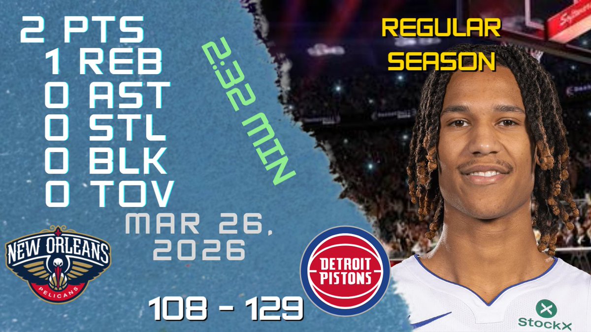 NBA Players Highlights tweet media