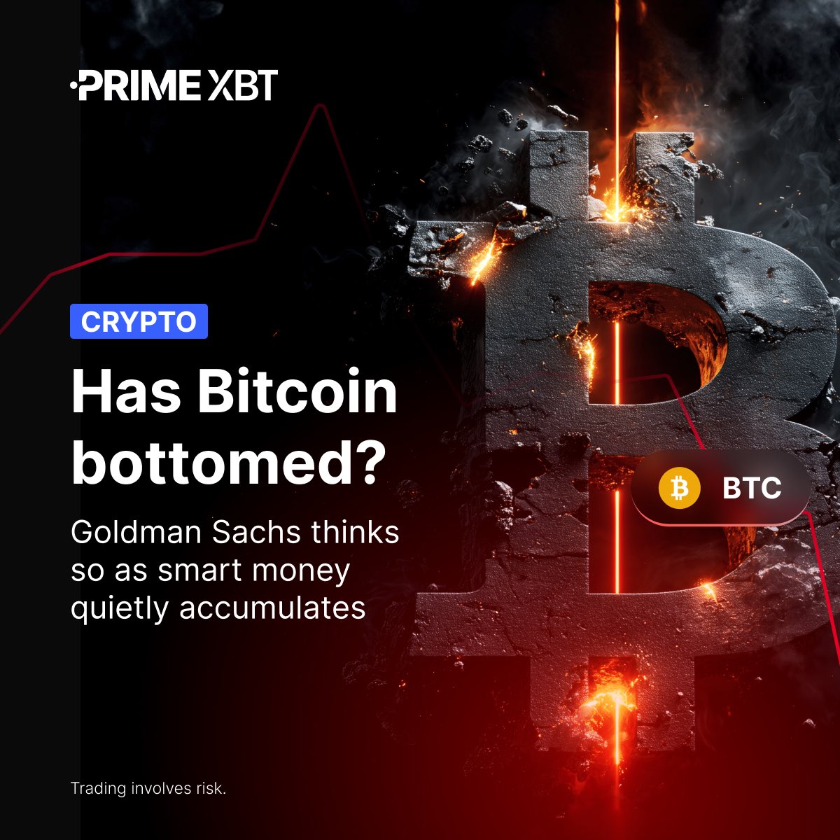 PrimeXBT South Asia tweet media