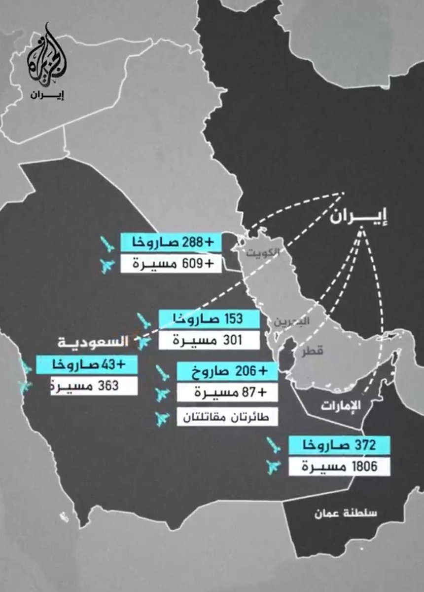 حمد لحدان المهندي tweet media