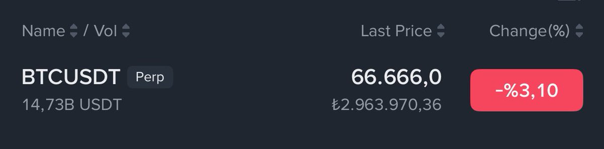 Şeytanın bol olsun #bitcoin