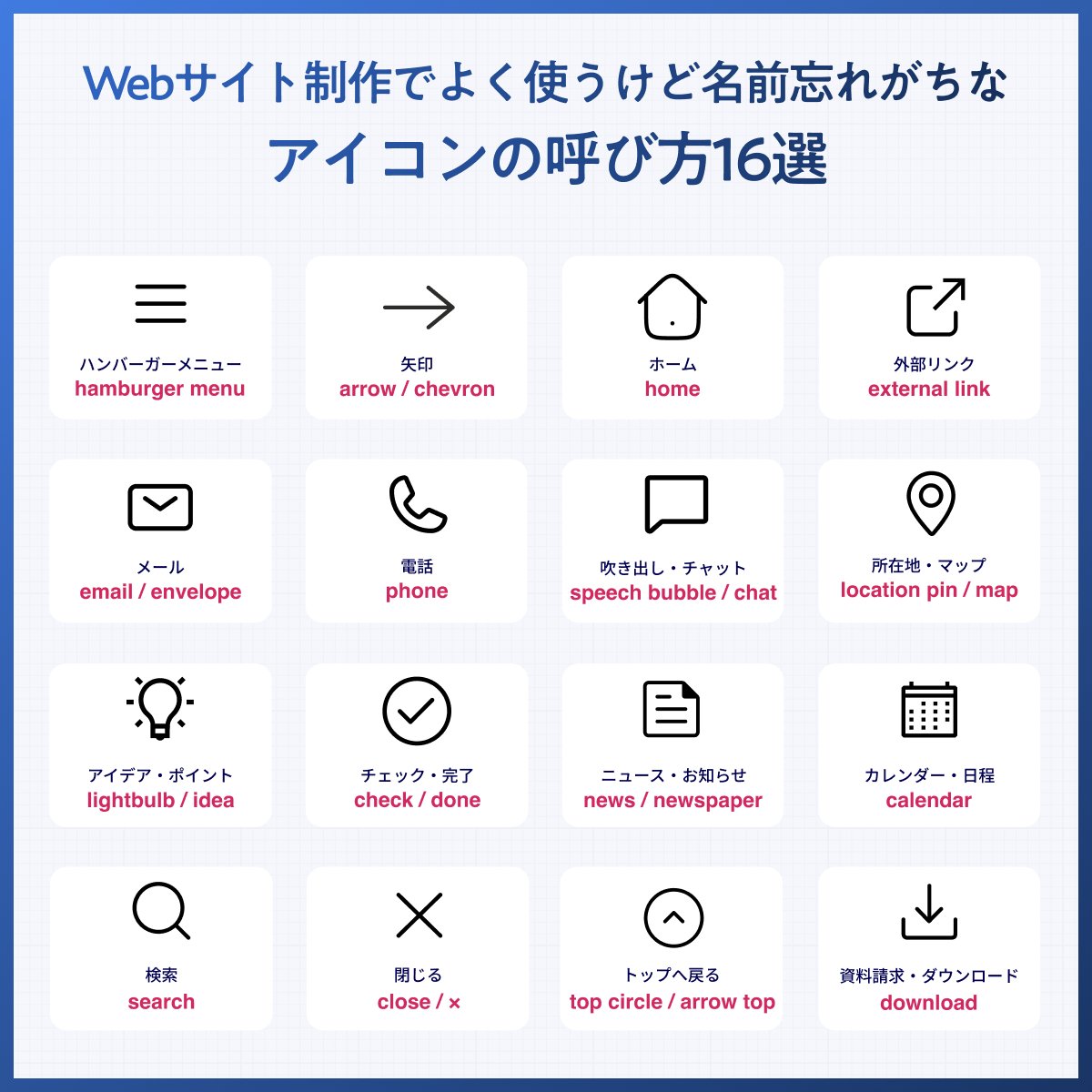 Webデザイナーのふじわら｜Elementorでホームページ制作 tweet media
