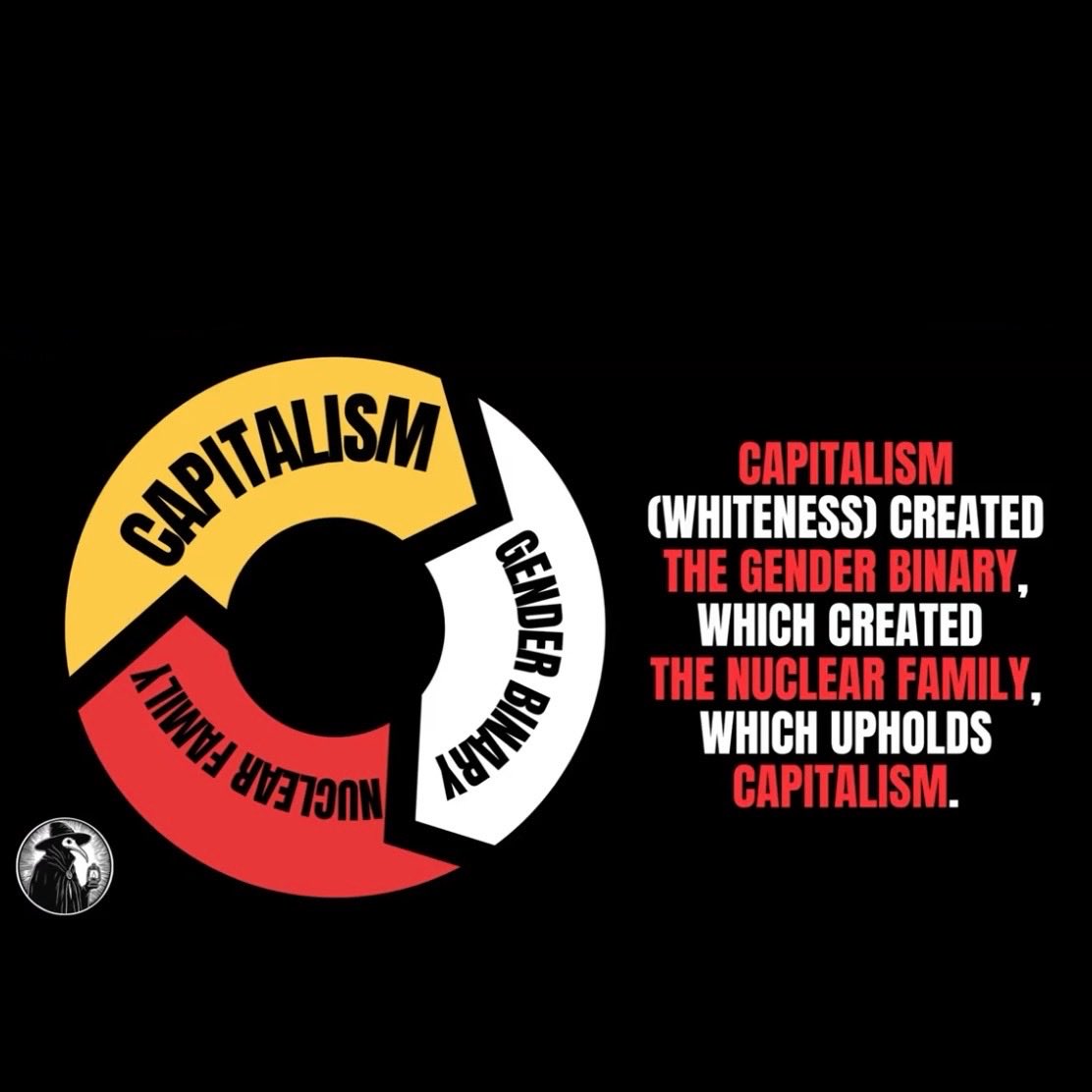 Dan Kleinman @OccupyLibraries tweet media