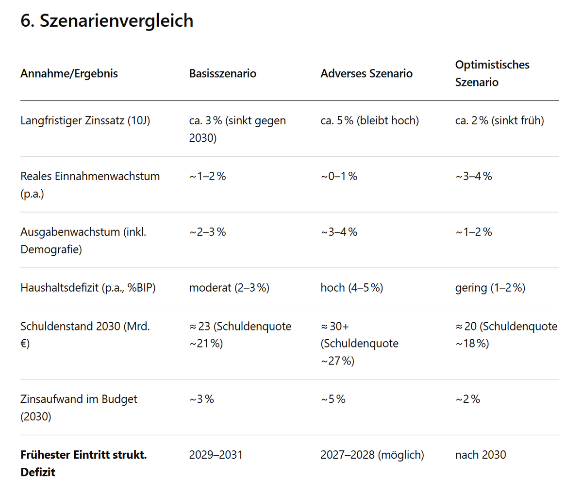 Lukas | 🌐 tweet media