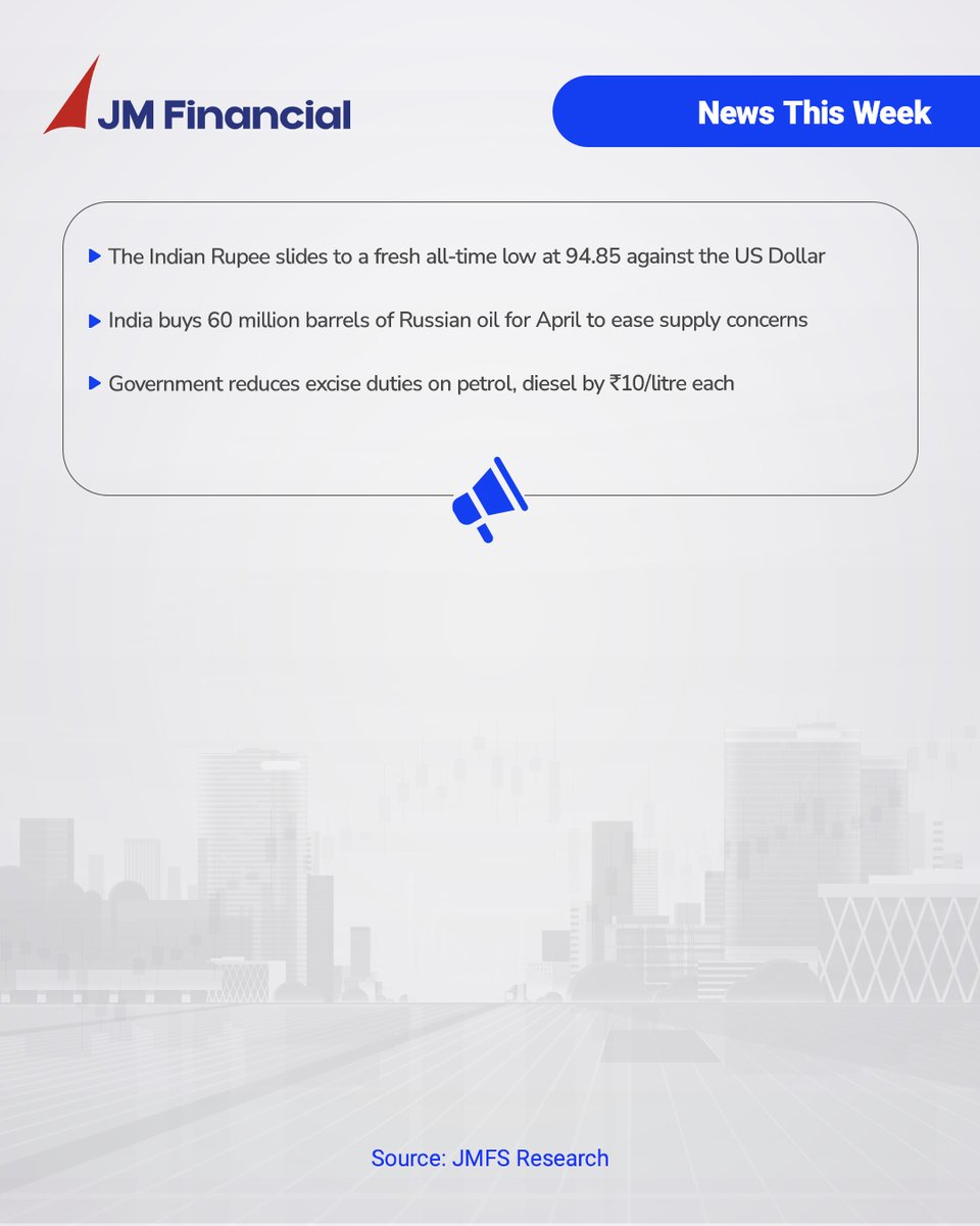 JM Financial Services Ltd. tweet media