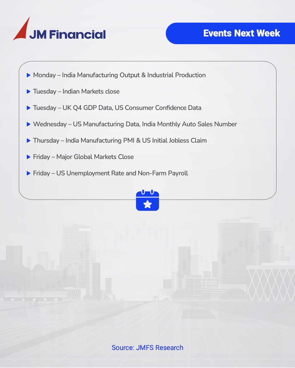 JM Financial Services Ltd. tweet media