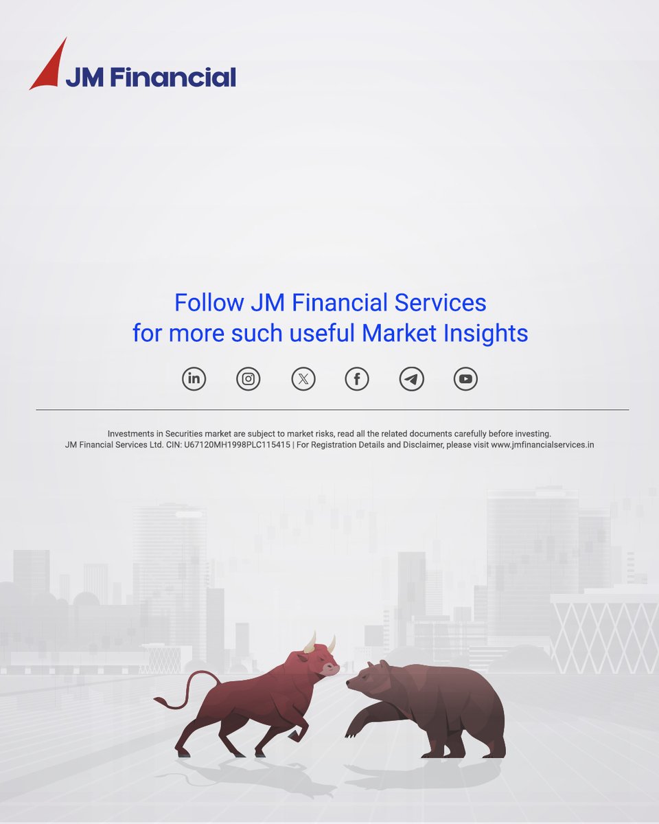 JM Financial Services Ltd. tweet media