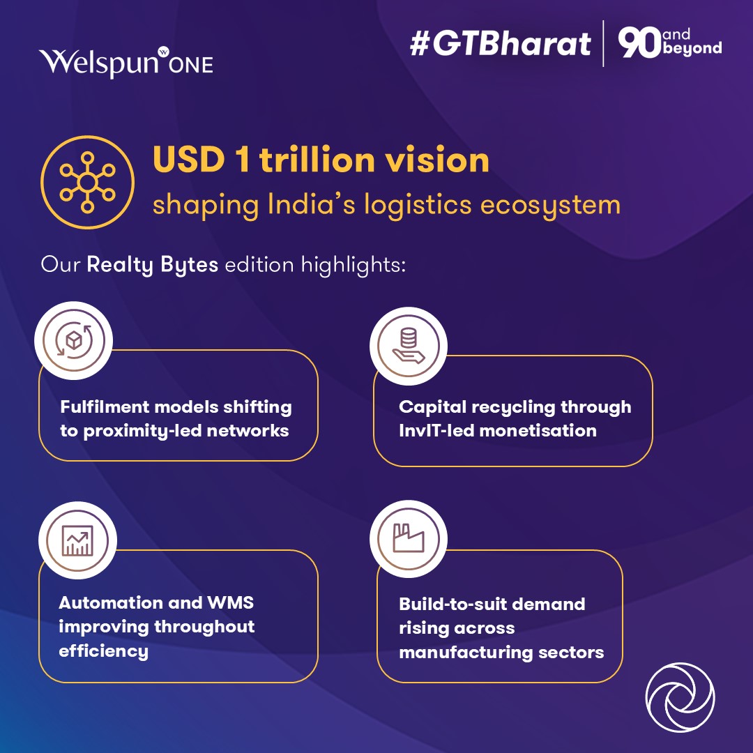 GrantThorntonIN's tweet image. Our Realty Bytes edition, 'Building India’s growth backbone', outlines how modern #warehousing has evolved from fragmented storage to a strategic, institutional-grade asset class supporting e-commerce, manufacturing and consumption.

Visit: brnw.ch/21x0aBV

#RealEstate