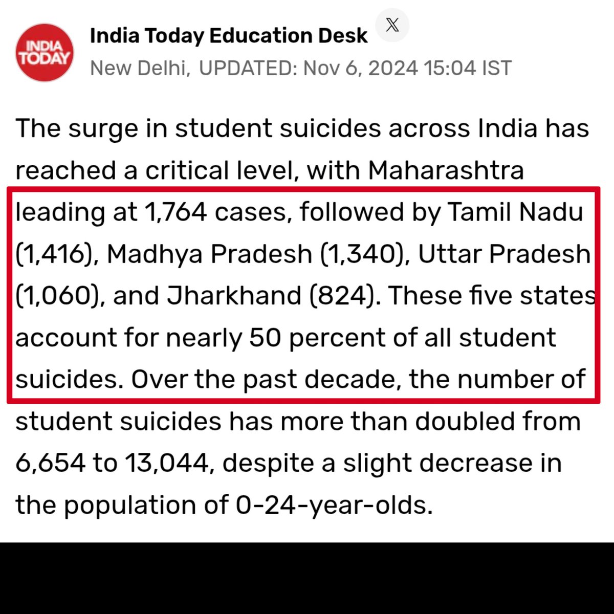 Adv. Abubacker ⚖️ tweet media
